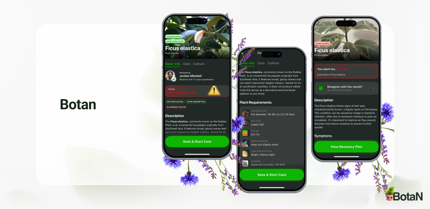 Best Plant Identification Apps - Botan